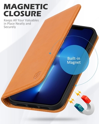علبة محفظة جلدية قابلة للطي الختم المغناطيسي حامل فتحة بطاقة حجب RFID محمية بالكامل متوافقة مع iPhone 13