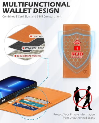 علبة محفظة جلدية قابلة للطي الختم المغناطيسي حامل فتحة بطاقة حجب RFID محمية بالكامل متوافقة مع iPhone 13